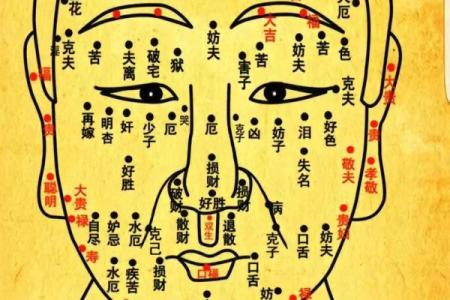 痣相透露凶狠气场，揭秘神秘面相之谜