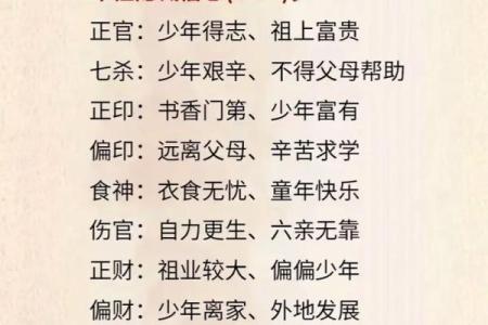 命理格局高的人具备哪些特质？