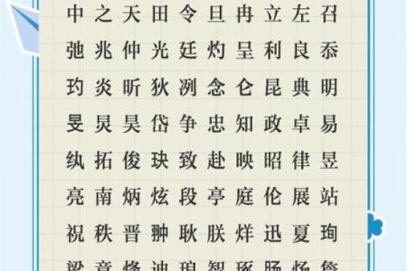 赵字五行究竟属什么？让我们来分析一下