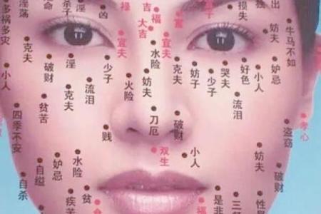眉上痣相学：揭秘你的性格与命运
