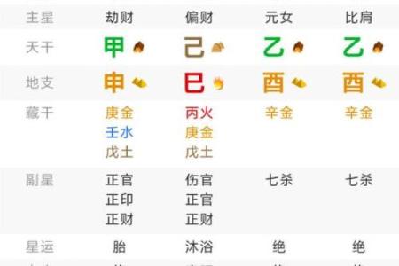 八字排盘免费算，揭开你命运的神秘面纱