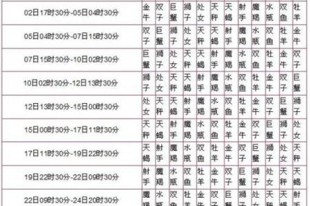八六年十月初四出生的人运势揭秘