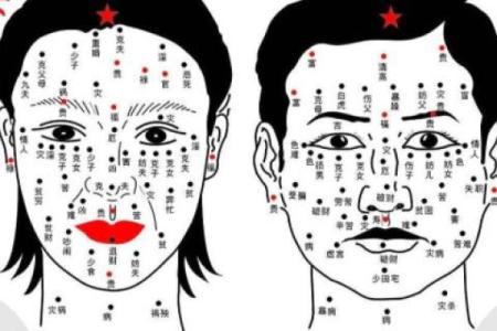 痣相分析：从你的痣相看财运、健康和感情