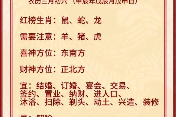 生肖运势大揭秘：谁将在这场生肖盛宴中脱颖而出？