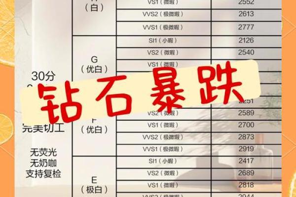 打造品牌价值：钻石公司起名秘诀