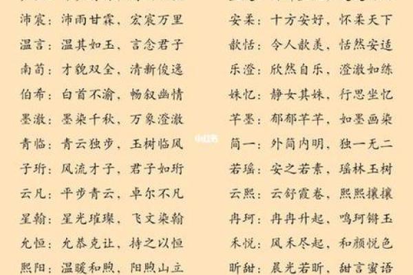 在线起名网免费取名，破解取名难题的秘密