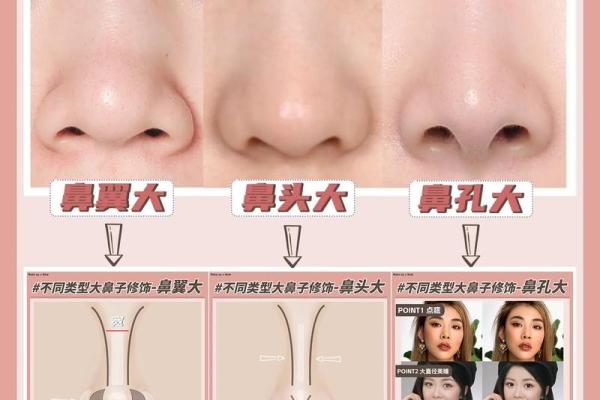 蒜头鼻女人财运旺：揭秘面相中的金库密码
