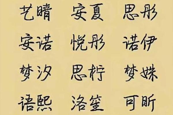 起名艺术新潮流：从字形、音韵到寓意的全方位解析