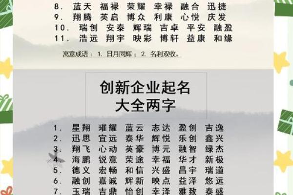 提升品牌影响力，新材料公司起名技巧