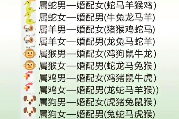 生肖情缘：属牛男和属羊女，配对指数惊人