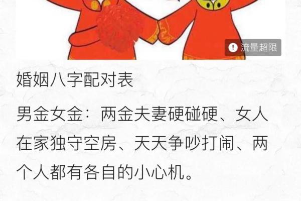 如何通过八字选择最佳结婚时机