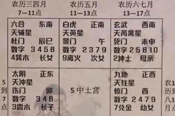 解密奇门遁甲茅山排盘系统：探索古老智慧的奥秘