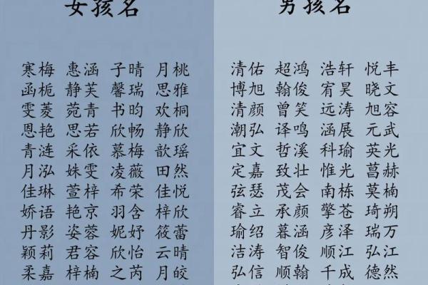 这些万起名，带给孩子一生的好运与幸福