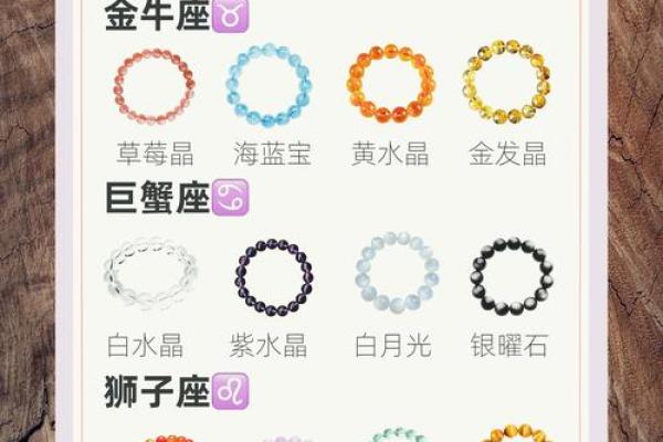 星座秘语：揭秘最般配的星座情侣，速来围观