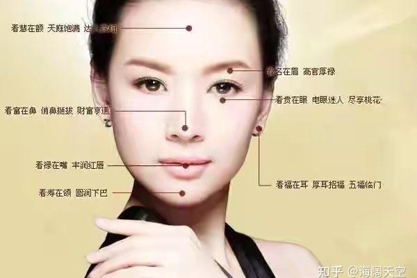 男性生殖面相揭秘：一眼看穿生育能力，揭秘男性生育秘密