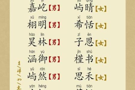 在线起名网免费取名，破解取名难题的秘密