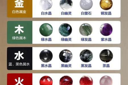 绿五行归属解答，五行与色彩的神奇联系