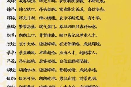 如何用又字起名，既有寓意又独特