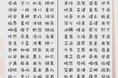 起名艺术新潮流：从字形、音韵到寓意的全方位解析
