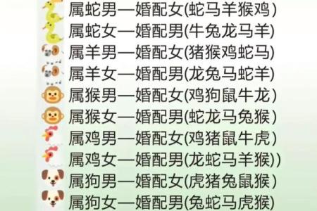 生肖情缘：属牛男和属羊女，配对指数惊人