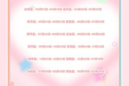 12星座运势揭秘：揭秘你的星座日期背后的秘密