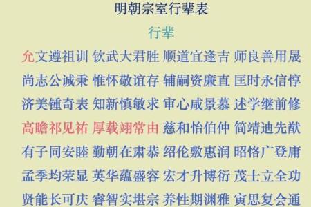 明字五行属什么？深度解析五行属性的真相