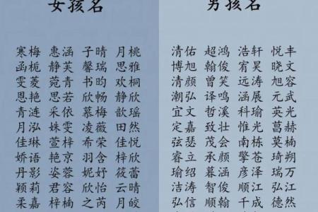 这些万起名，带给孩子一生的好运与幸福