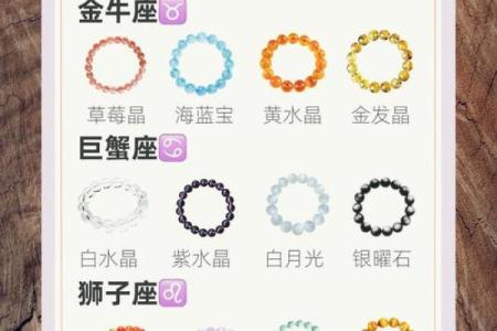 星座秘语：揭秘最般配的星座情侣，速来围观