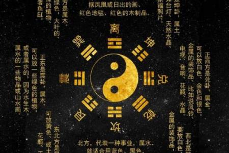 从本土风水角度看室内布局与能量流动