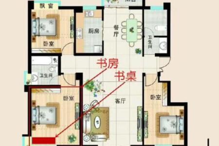 家居风水秘籍：免费解锁家居布局黄金法则