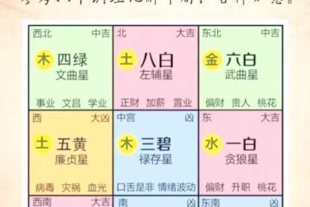 八字排盘飞星盘下载全攻略，轻松掌握运势变化