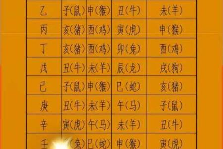 丑时佳缘：揭秘男人最配的时辰