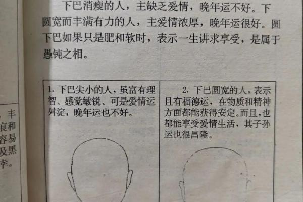 面部相法新解：下巴痣相预示着你的人生走向