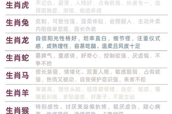 镜中生肖揭秘：你属什么？