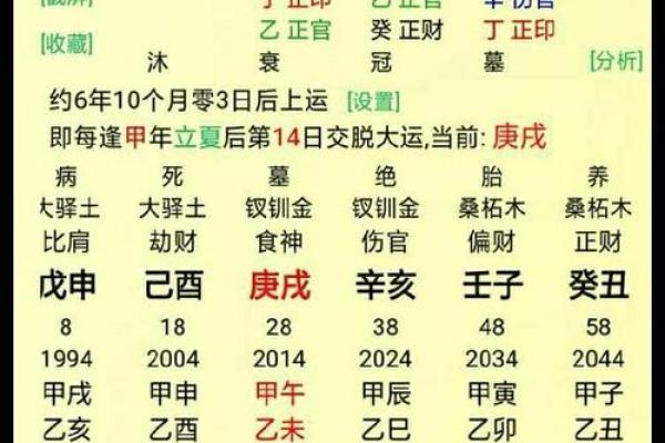 八字命格揭秘：正印格，财运亨通的秘密武器