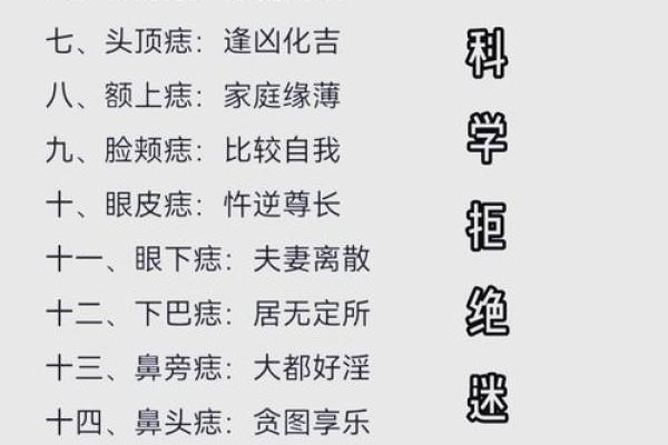 眼痣揭秘：美丽还是寓意？