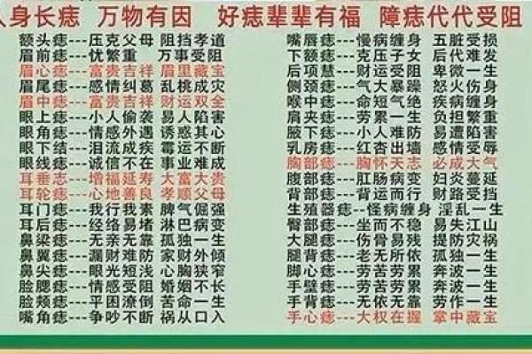 眼痣揭秘：美丽还是寓意？