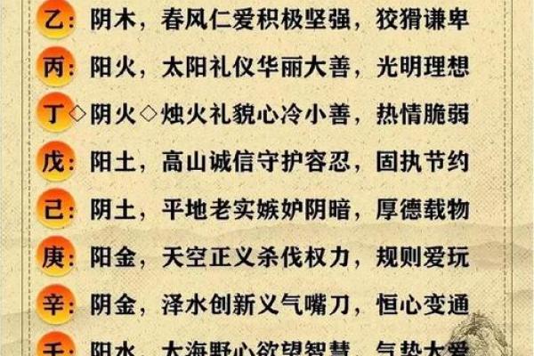 如何根据天干精准挑选吉时，助力成功事业！