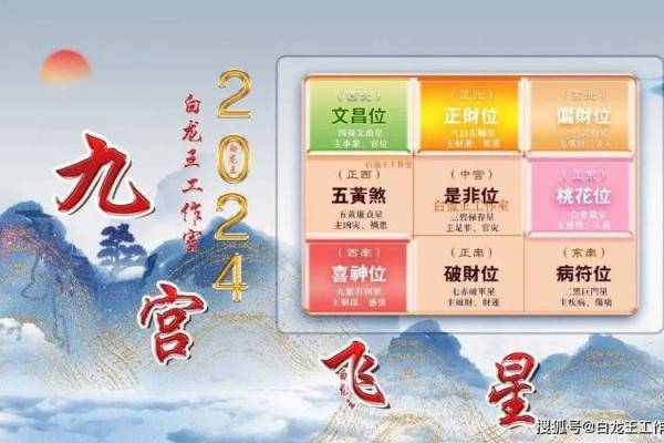 如何根据天干精准挑选吉时，助力成功事业！
