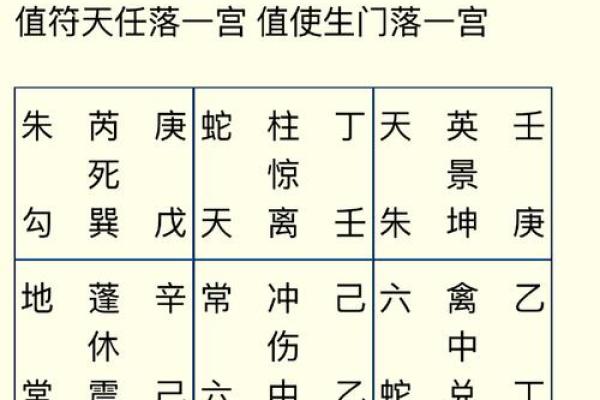揭秘文星拱命格：财运亨通，事业腾飞的奥秘