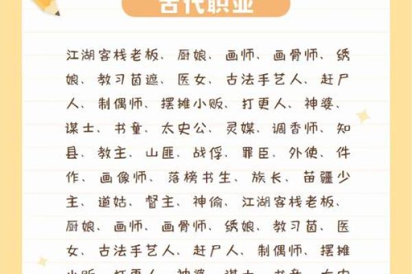 你知道吗？作家的命理特点决定了他们的写作风格