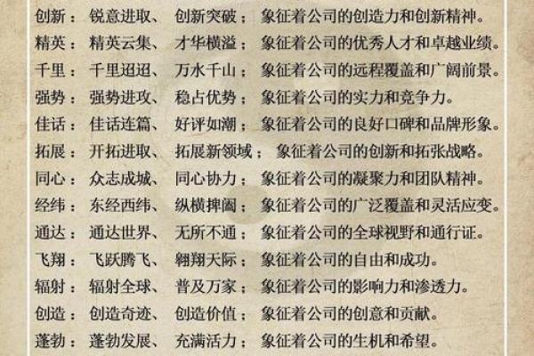 汽车公司起名指南：如何让你的品牌脱颖而出