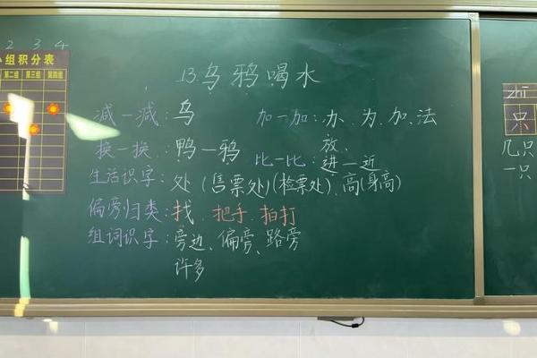 五行字形巧妙搭配，轻松掌握生字书写