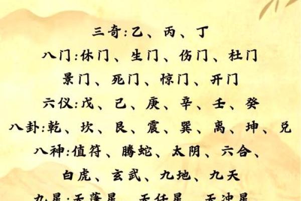 天干化合断事，教你如何预测未来命运起伏