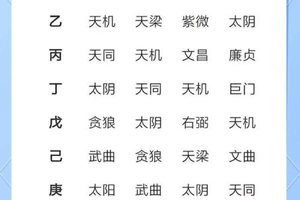 揭秘天干背后的生肖奥秘，你绝对想不到！
