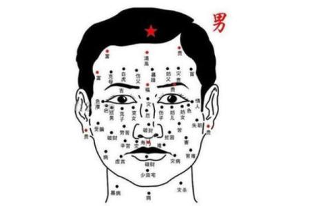 从男人脸上的痣看性格与运势变化
