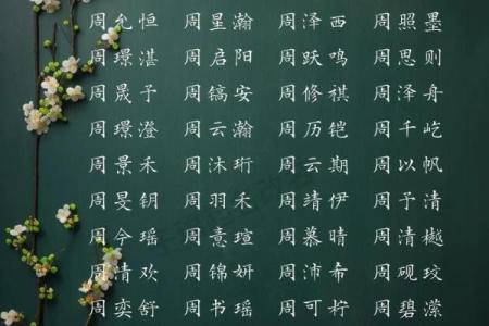 想要一个好名字？这方法让你轻松起名