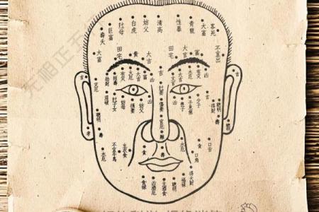 面痣密码：一探男性痣相背后的运势秘密