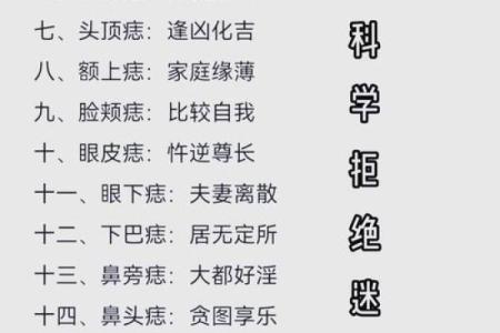 眼痣揭秘：美丽还是寓意？