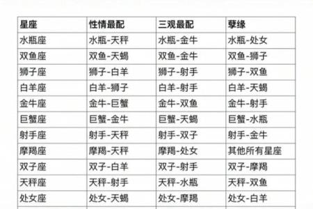 九月星辰：揭秘星座秘密，你属于哪个闪耀星座？